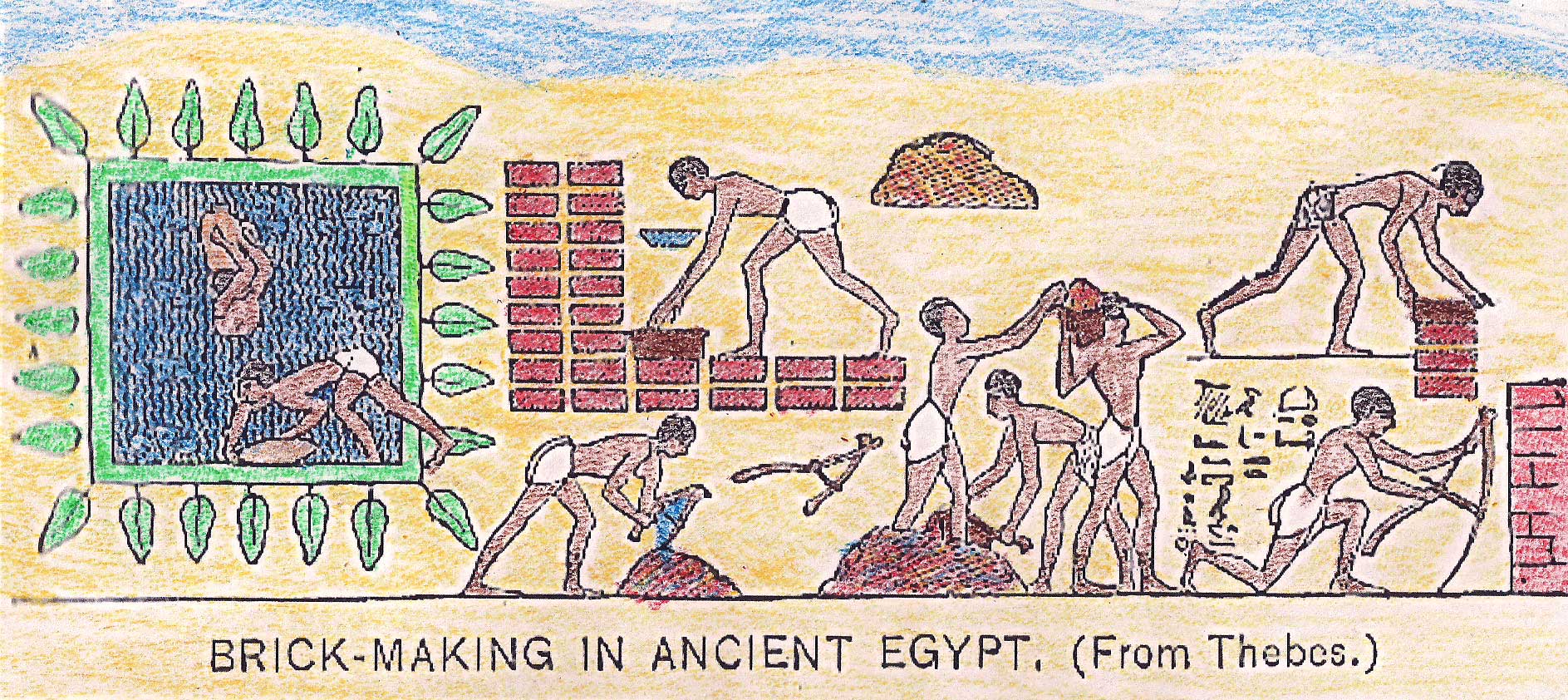 آجر در مصر باستان